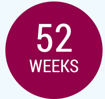 Icon showing 52 weeks